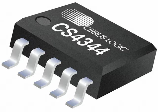Cirrus Logic Inc. CS4344-DZZ
